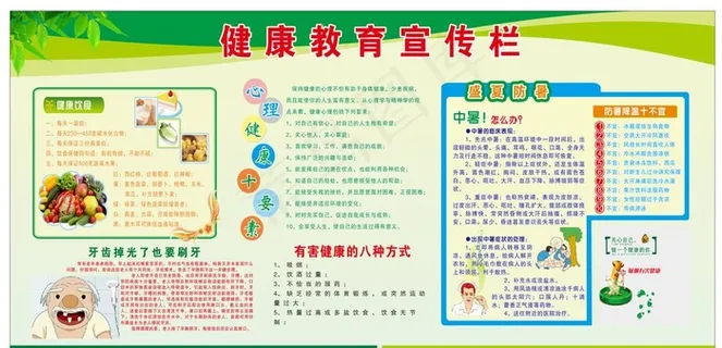 学校 社区健康教育宣传栏图片