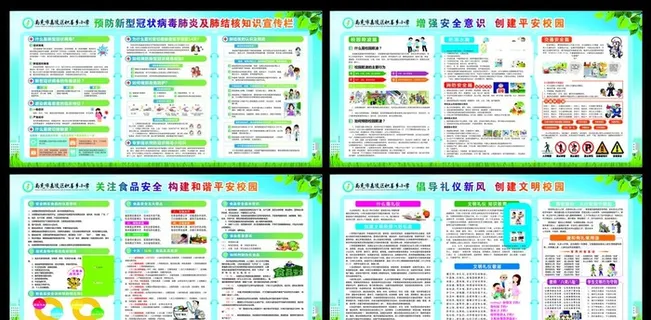 校园健康宣传展板图片
