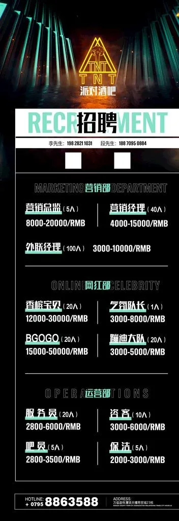 招聘海报图片(2362x6299)psd模版下载