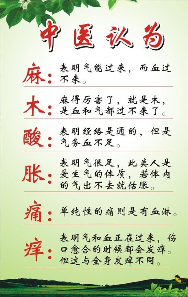 麻木酸胀痛痒图片cdr矢量模版下载
