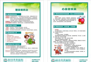 糖尿病心血管疾病展板图片