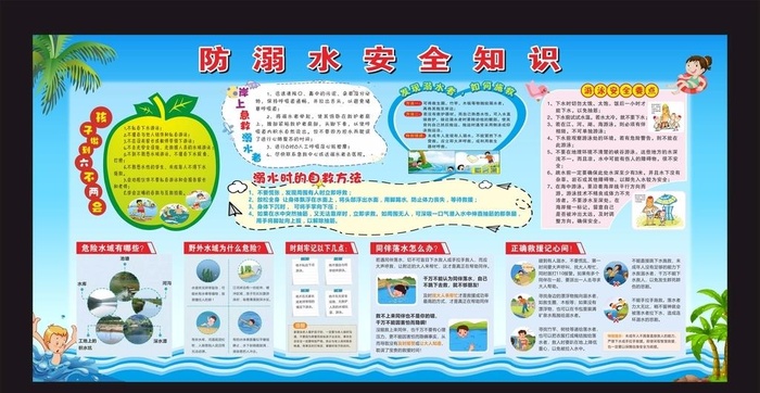 防溺水安全知识图片cdr矢量模版下载