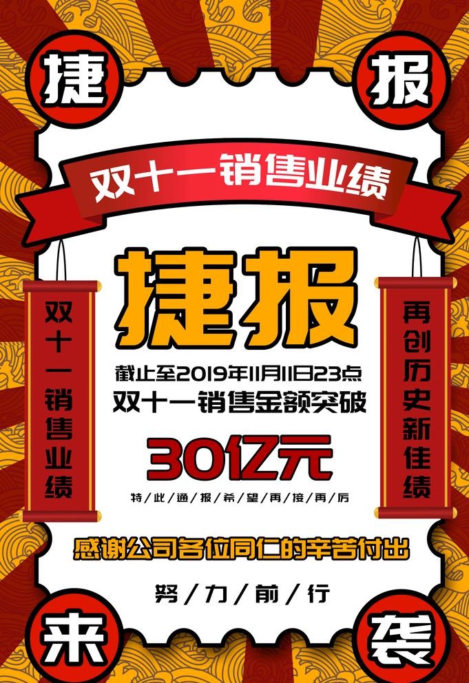 国潮海报图片(3534x5315)psd模版下载