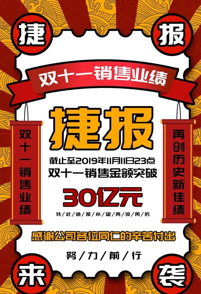 国潮海报图片(3534x5315)psd模版下载