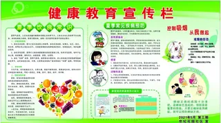 健康教育宣传栏 图片