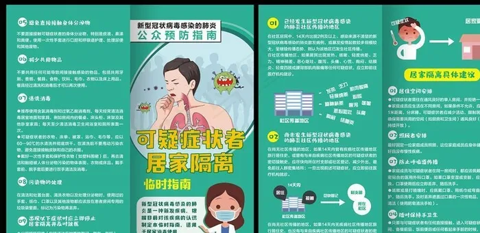 新冠病毒疑似患者居家隔离对折页图片(0*0像素())cdr矢量模版下载