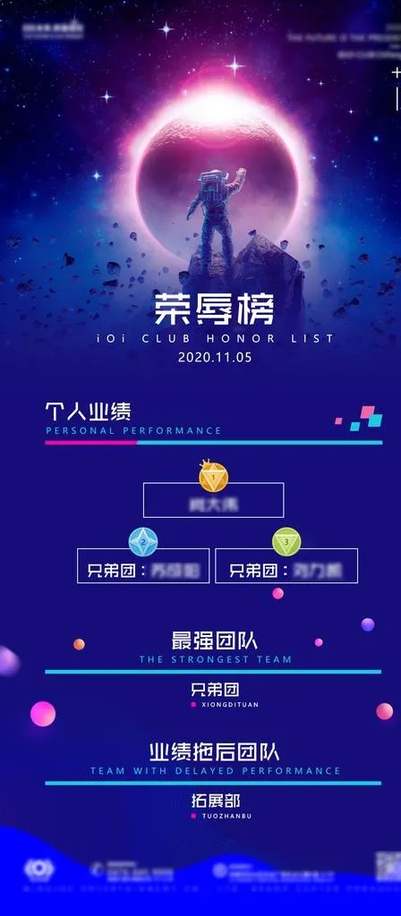 酒吧夜店业绩排行榜图片psd模版下载