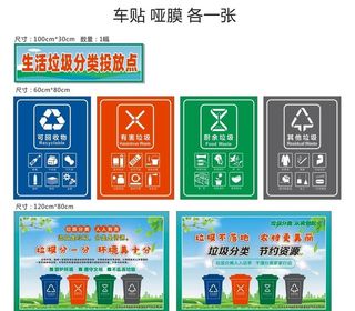 垃圾分类图片