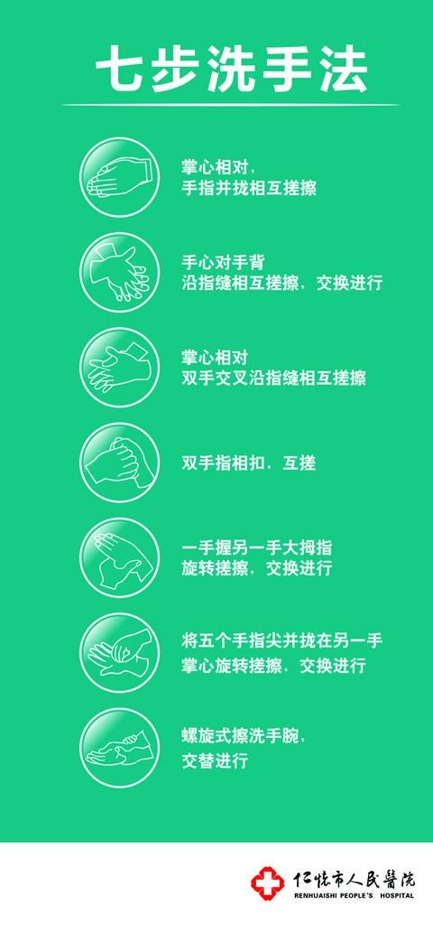 七步洗手法图片cdr矢量模版下载