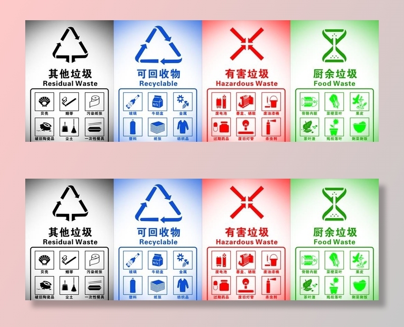 垃圾分类图片