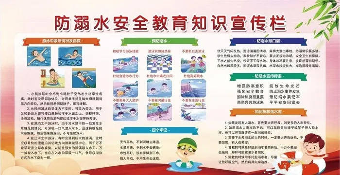 防溺水安全教育知识宣传栏图片(6236x3402)psd模版下载