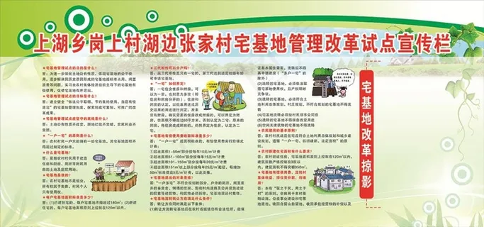 宅基地管理改革试点宣传栏图片
