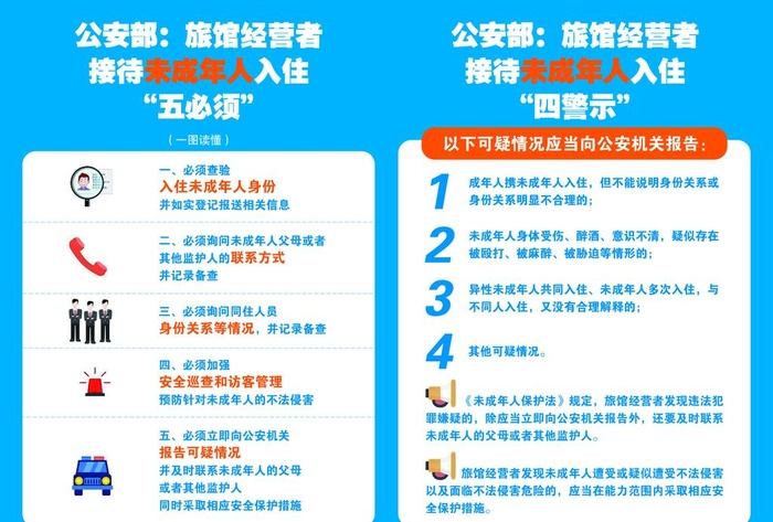 接待未成年人入住五必须图片
