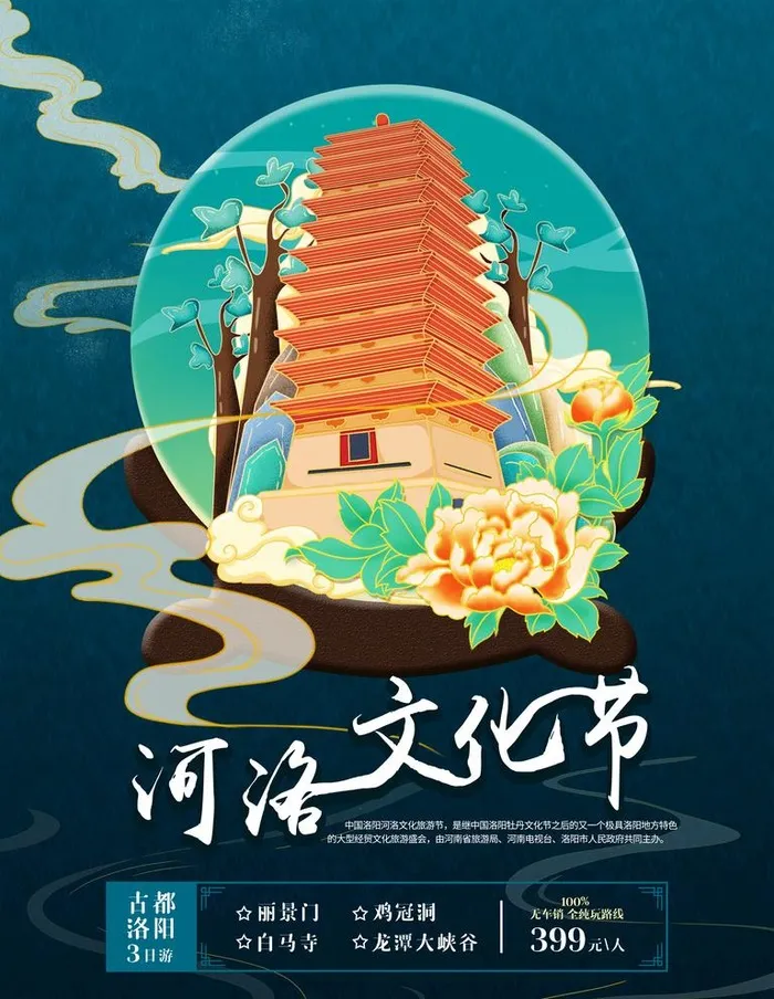 洛阳旅游海报图片(3000x4000)psd模版下载