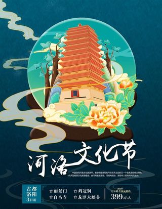 洛阳旅游海报图片