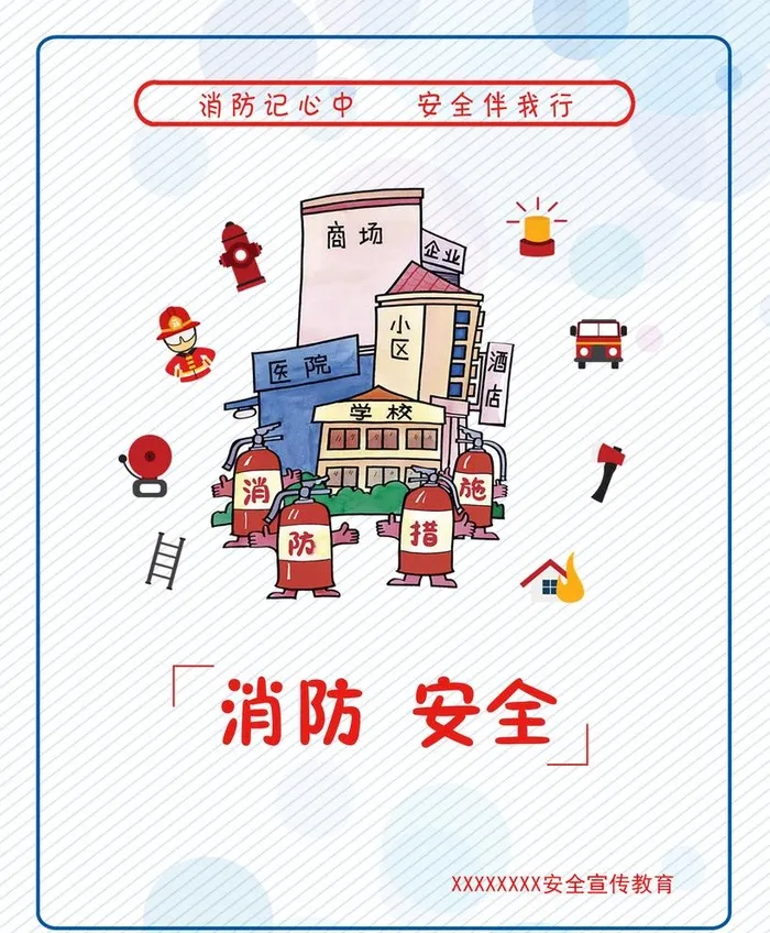 消防常识图片(2126x2657)psd模版下载
