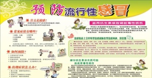 预防流行性感冒展板图片