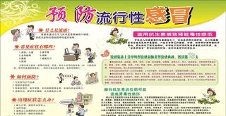 预防流行性感冒展板图片