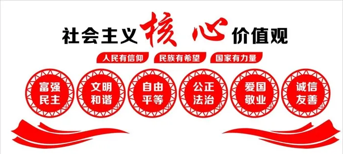 核心价值观图片cdr矢量模版下载