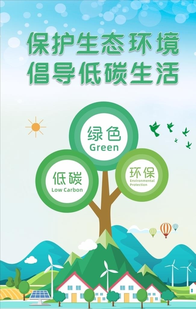保护生态环境  倡导低碳生活图片