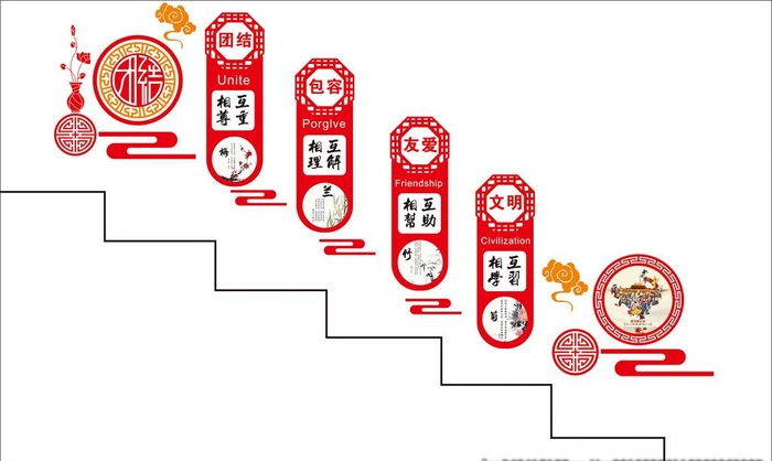 楼梯民族团结造型图片cdr矢量模版下载