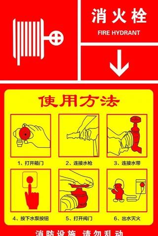 消火栓使用方法图片