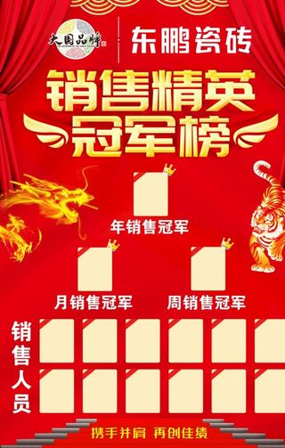 销售精英冠军榜图片