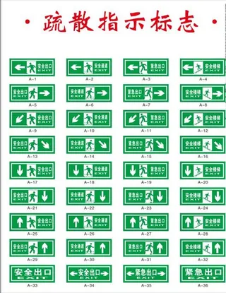 疏散标识图片