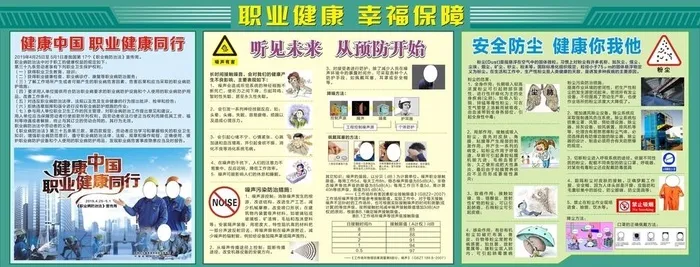职业病宣传 图片cdr矢量模版下载
