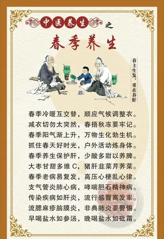 中医养生之四季养生春季篇图片