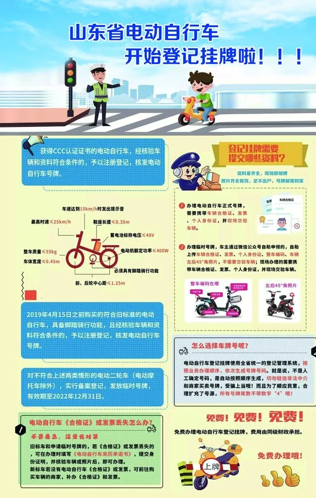 电动车挂牌图片(1701x2551)psd模版下载