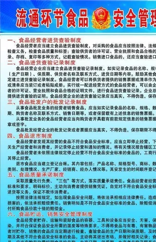 流通环节食品图片