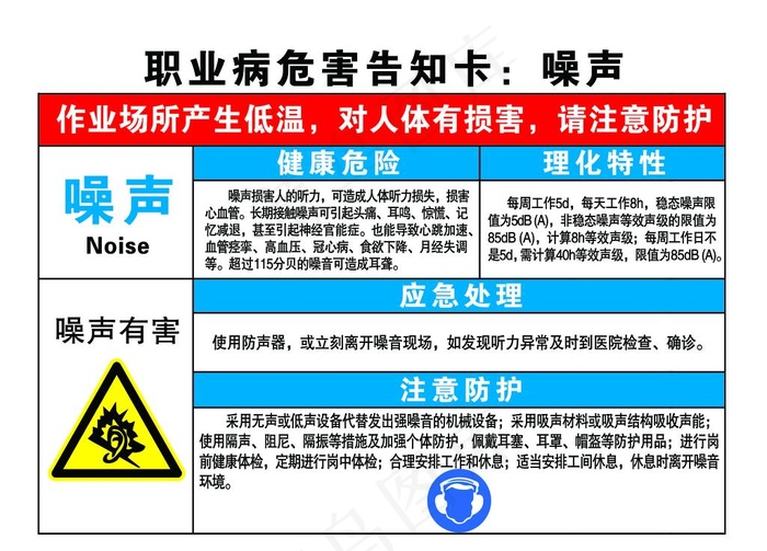 职业病危害告知牌--噪声图片psd模版下载