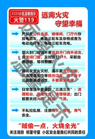 远离火灾 守望幸福图片