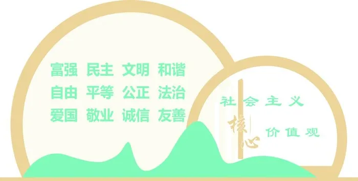 价值观,核心价值观,*核心,cdr矢量模版下载
