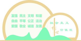 价值观,核心价值观,*核心,