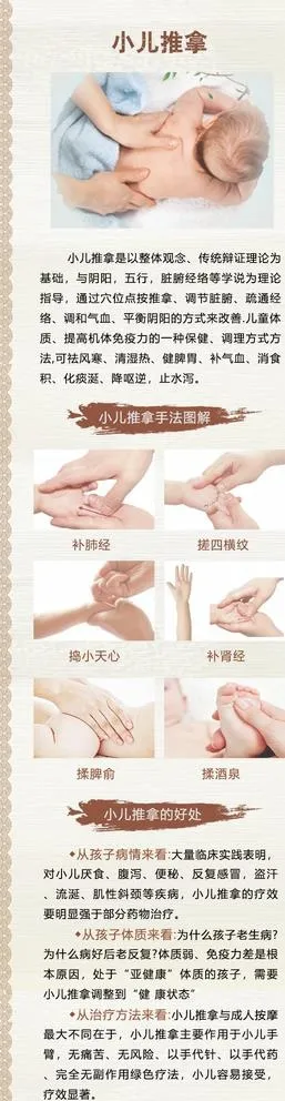 小儿推拿图片(640x2268)psd模版下载