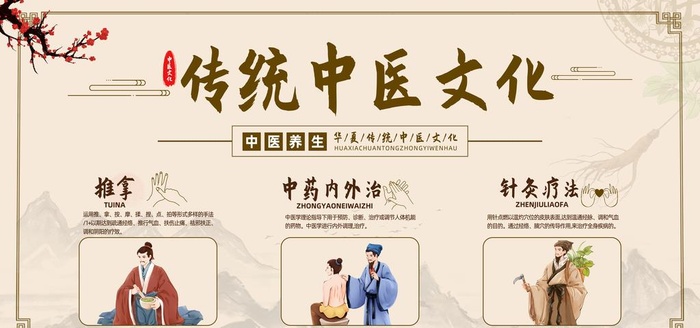 中医文化图片(5669x2835)psd模版下载
