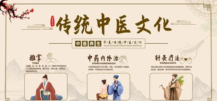 中医文化图片(5669x2835)psd模版下载
