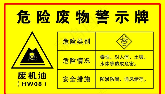 危险废物警示牌图片