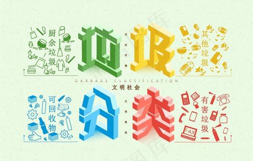 垃圾分类图片