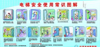 电梯安全使用常识图解图片