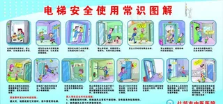电梯安全使用常识图解图片