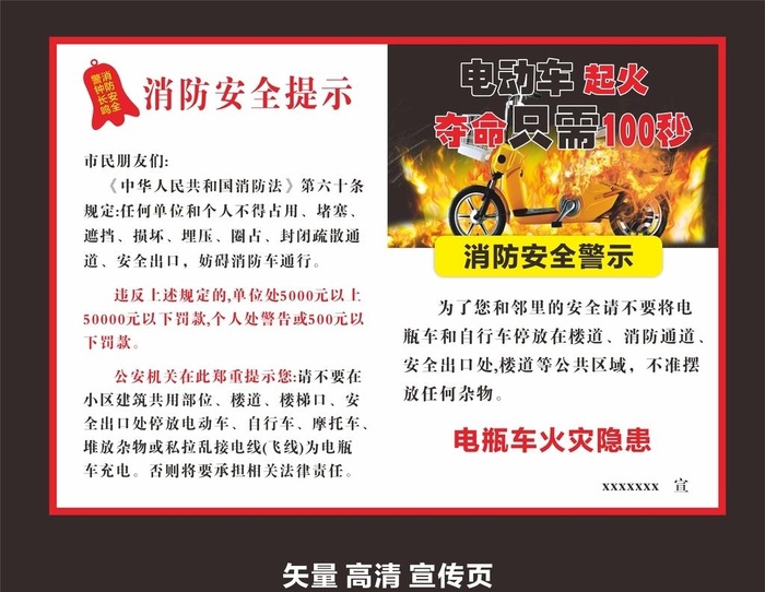 电瓶车安全隐患宣传图片cdr矢量模版下载
