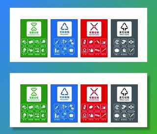 垃圾分类图图片