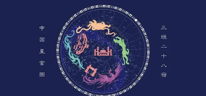 中国星官图图片ai矢量模版下载