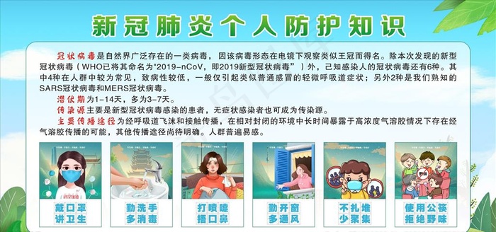 新性冠状病毒肺炎个人防护知识图片