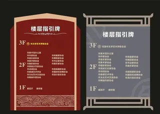 楼层索引牌图片
