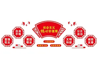 *核心价值观图片