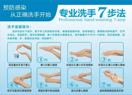 七步洗手法图片